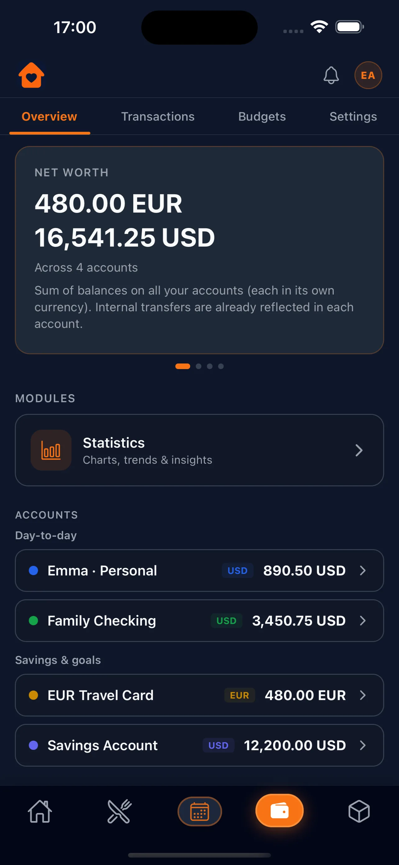 Finances